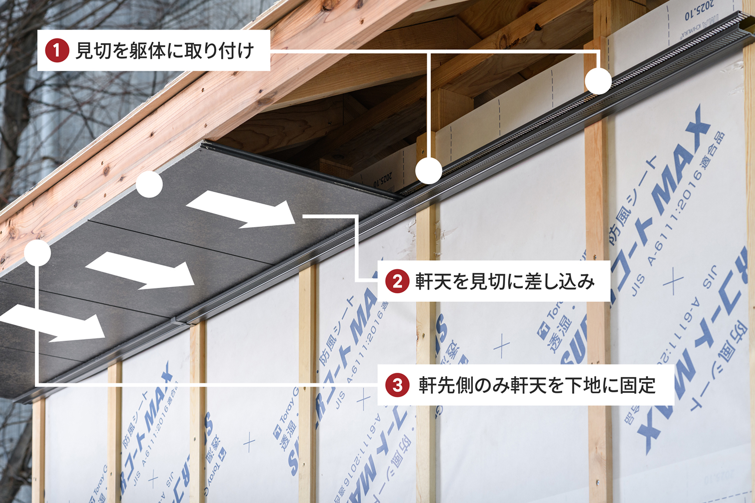 野縁レス工法 取り付けフロー：①見切を軒桁に取り付け、②軒天を見切に差し込み、③軒先側のみ軒天を下地に固定