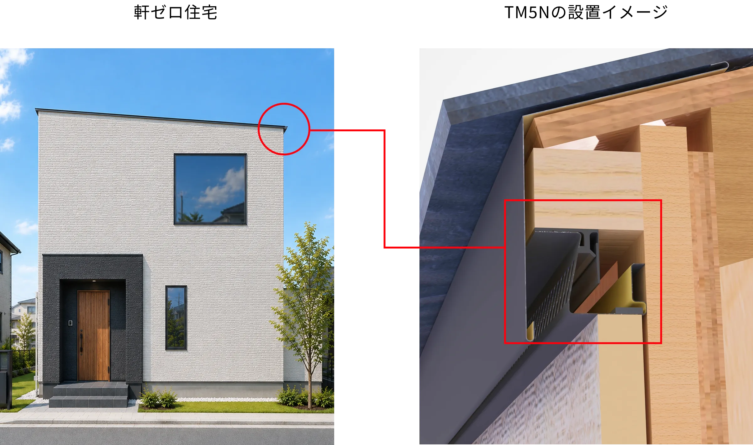 軒ゼロ住宅の外観と、軒先に取り付けたTM5Nの設置イメージ