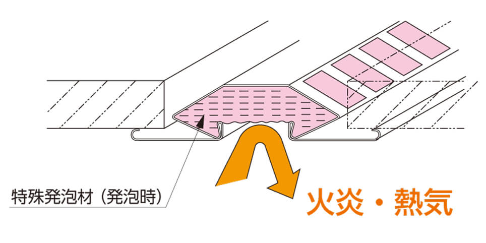 軒天出寸法の説明図