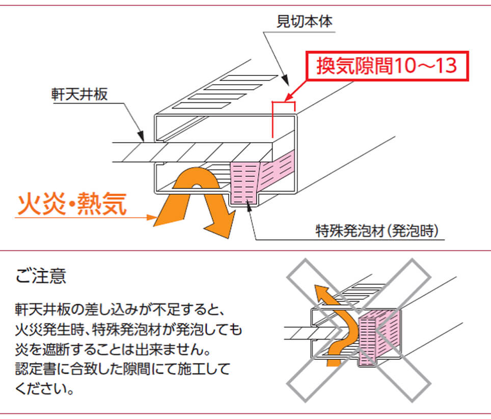 軒天出寸法の説明図