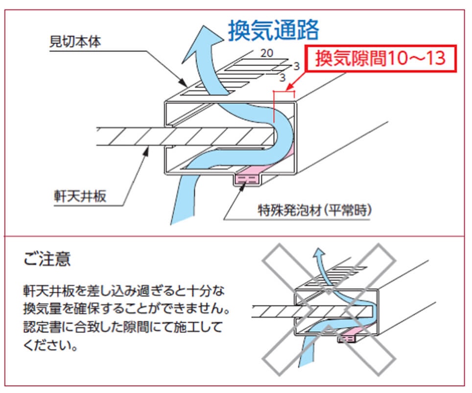 軒天出寸法の説明図