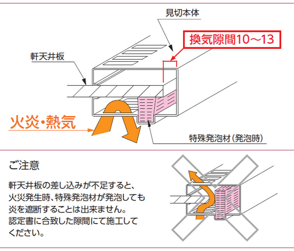軒天出寸法の説明図