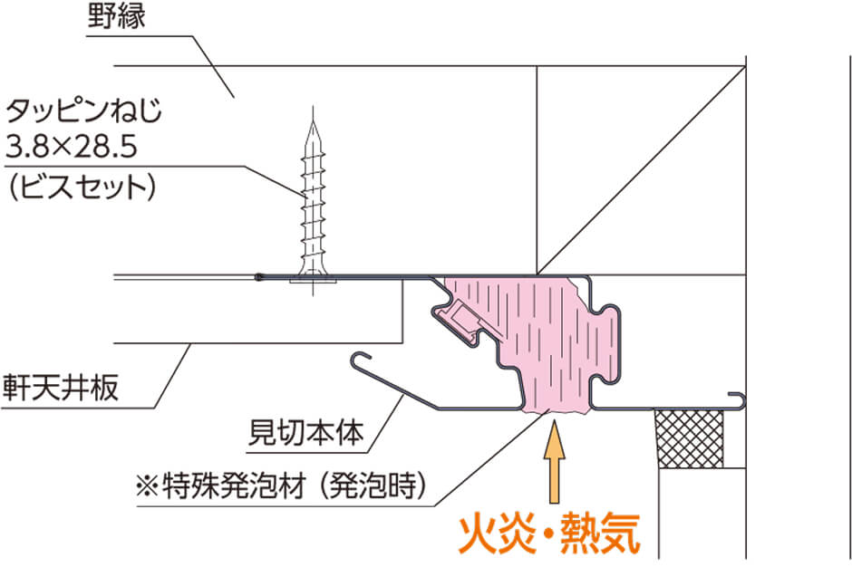 軒天出寸法の説明図
