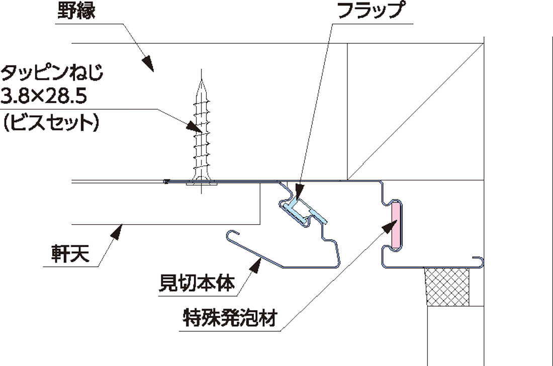 止水フラップ(通常時)