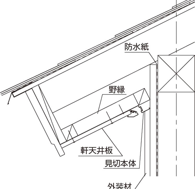 勾配軒天納まり