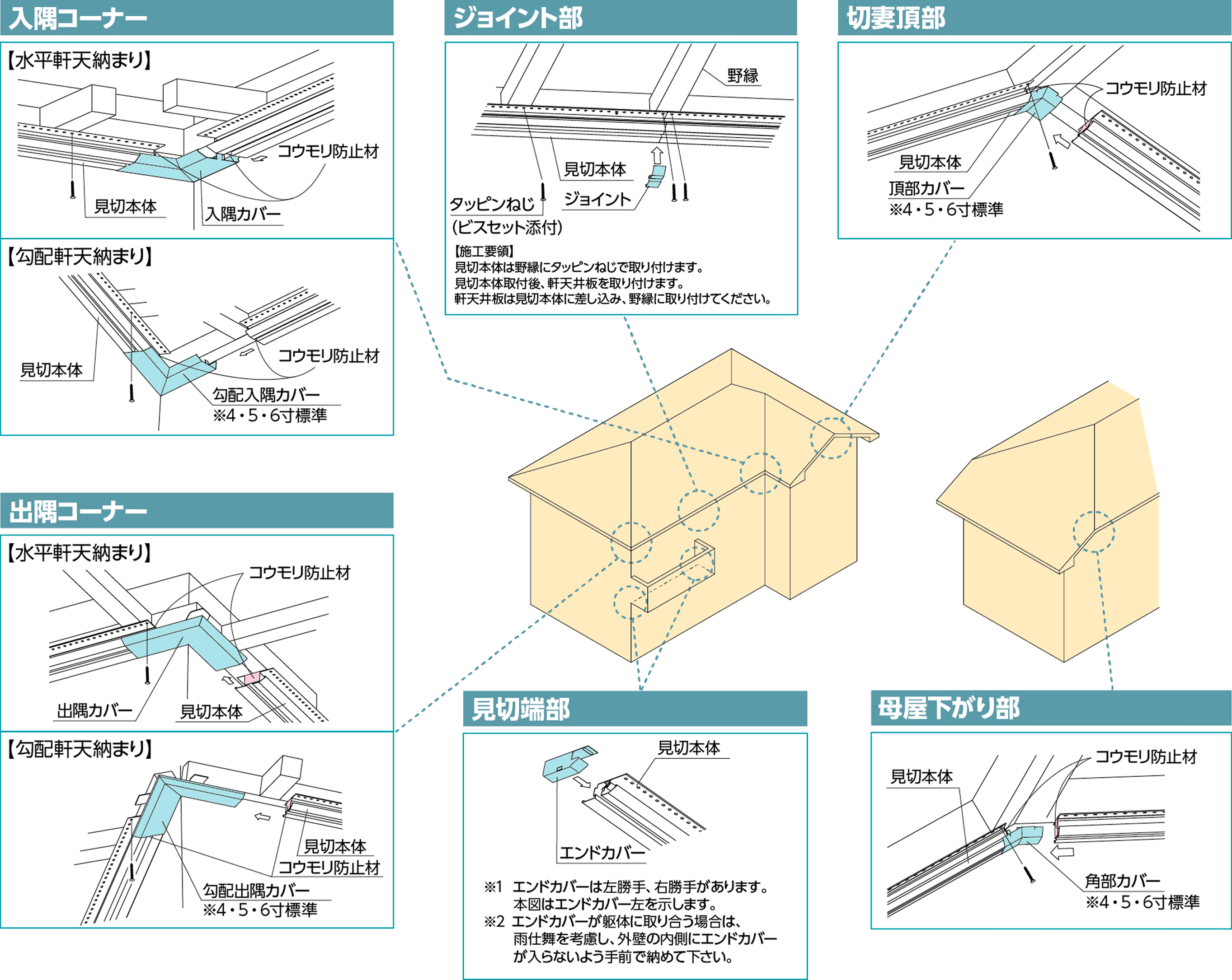 軒天出寸法の説明図