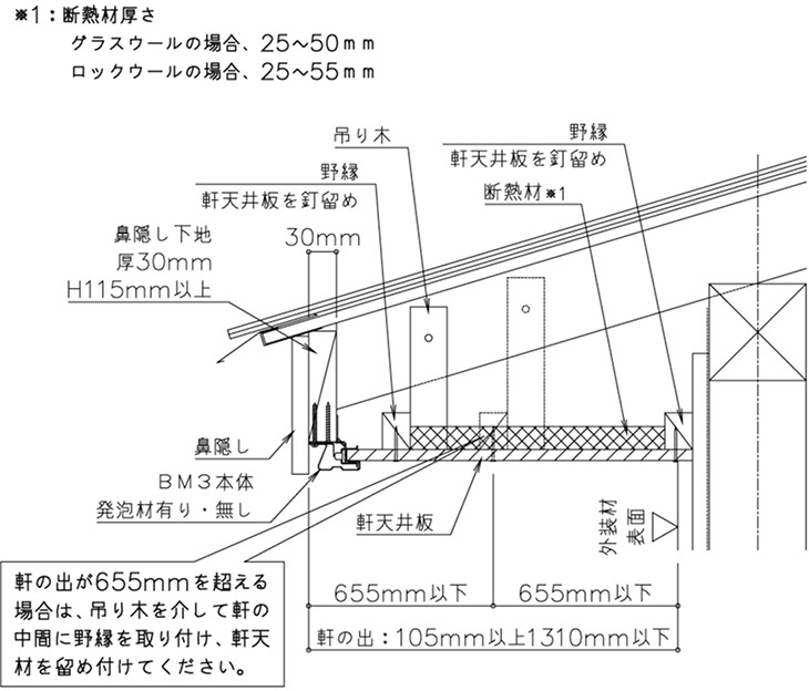 水平軒天納まり