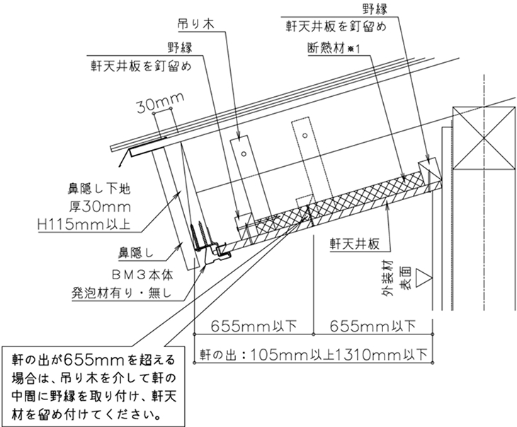勾配軒天納まり