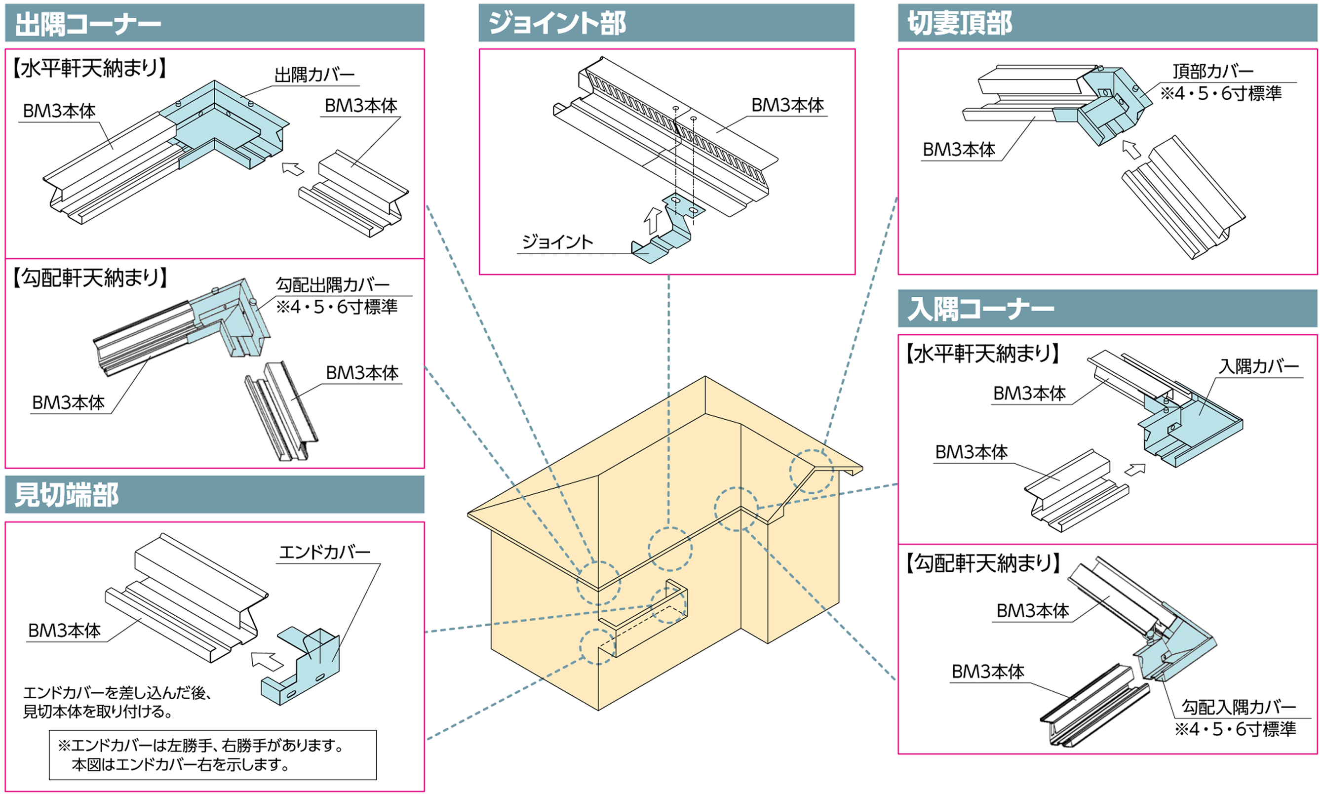 軒天出寸法の説明図
