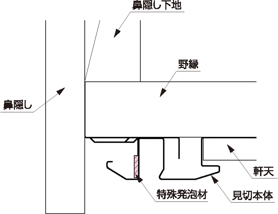 軒天出寸法の説明図