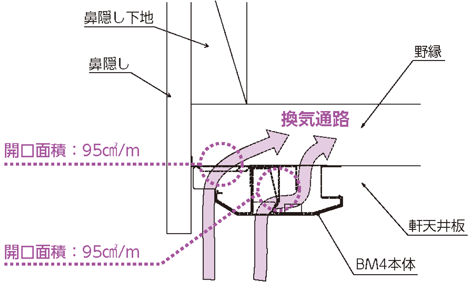 軒天出寸法の説明図