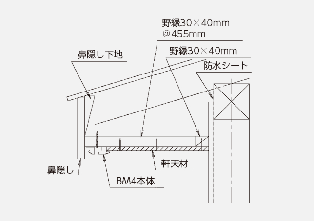 水平軒天納まり