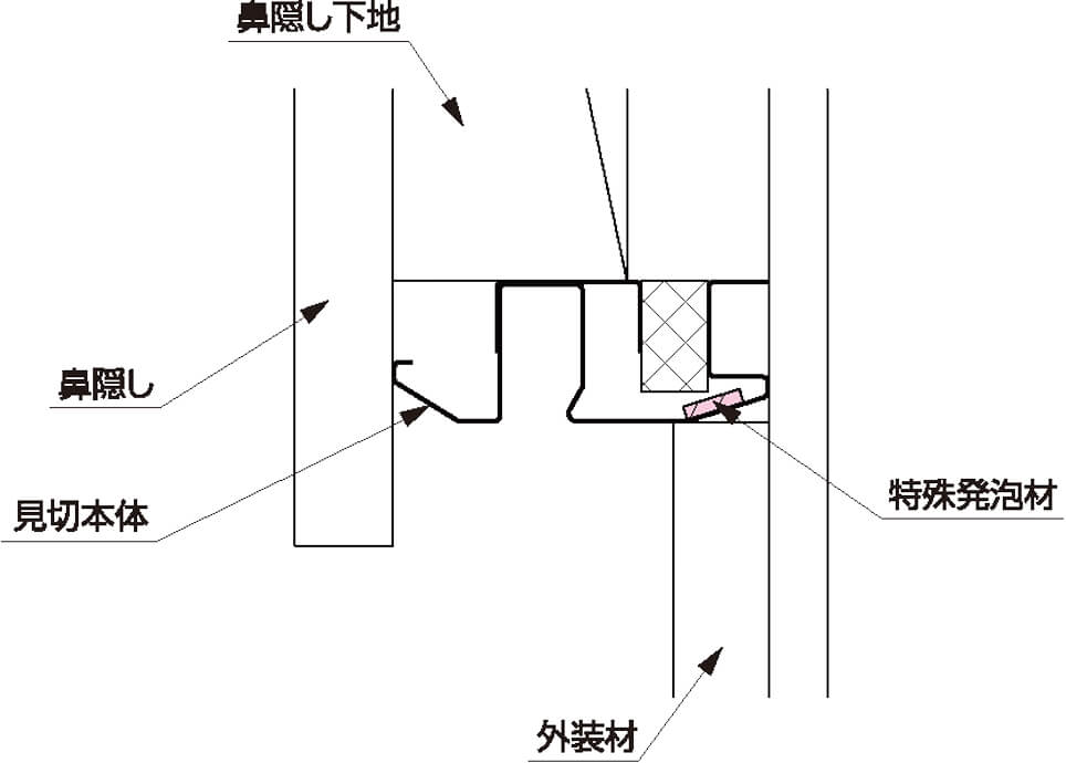 軒天出寸法の説明図