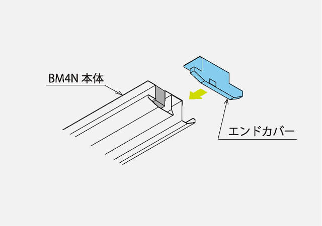 見切端部