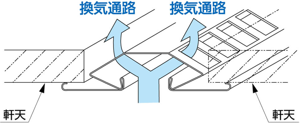 軒天出寸法の説明図