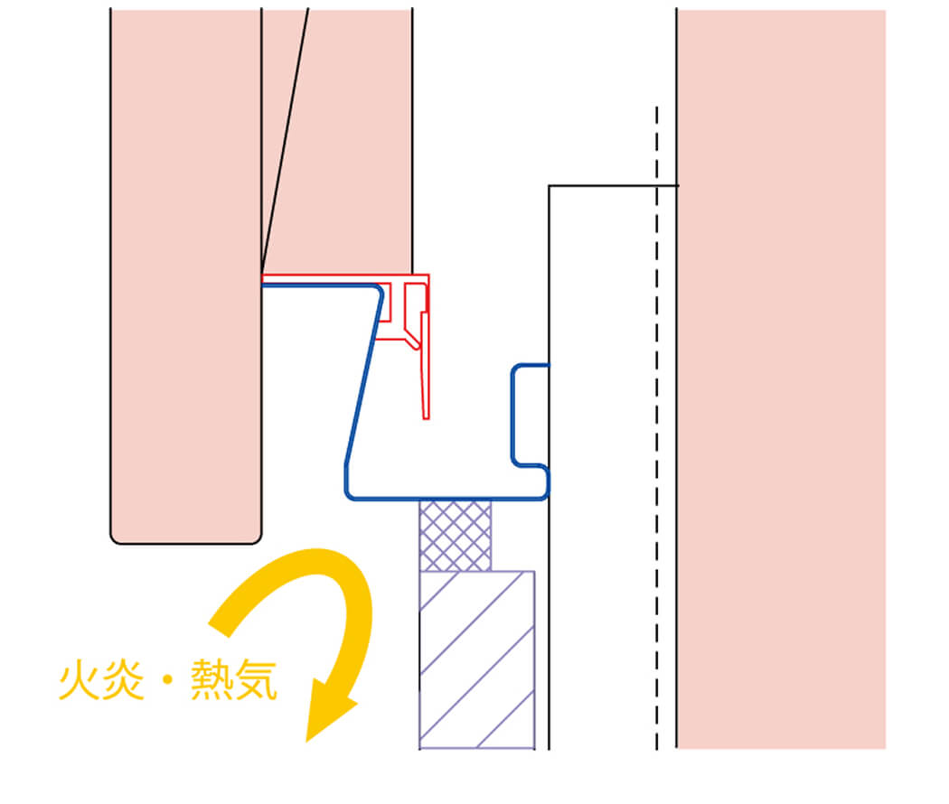 軒裏の準耐火の説明図