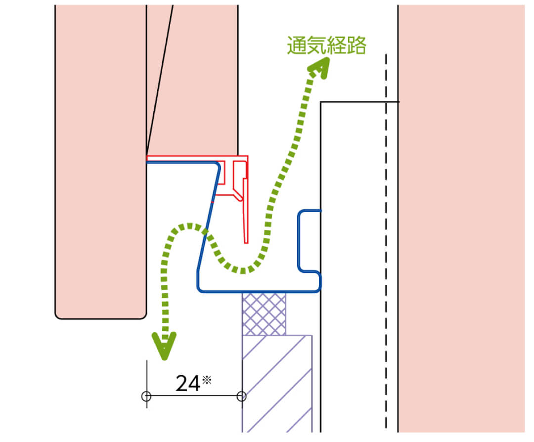 軒天出寸法の説明図