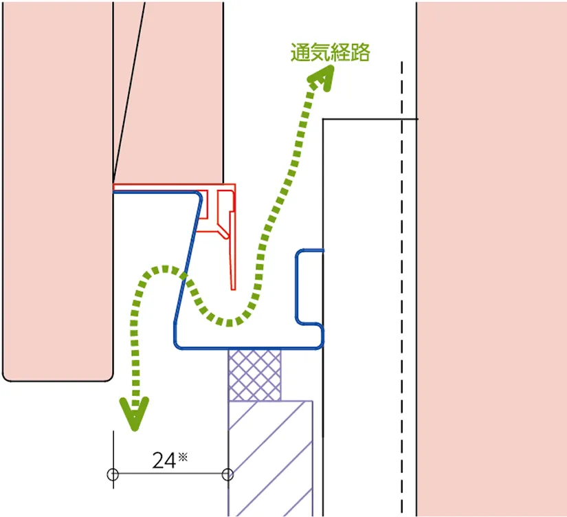 通常時の通気経路