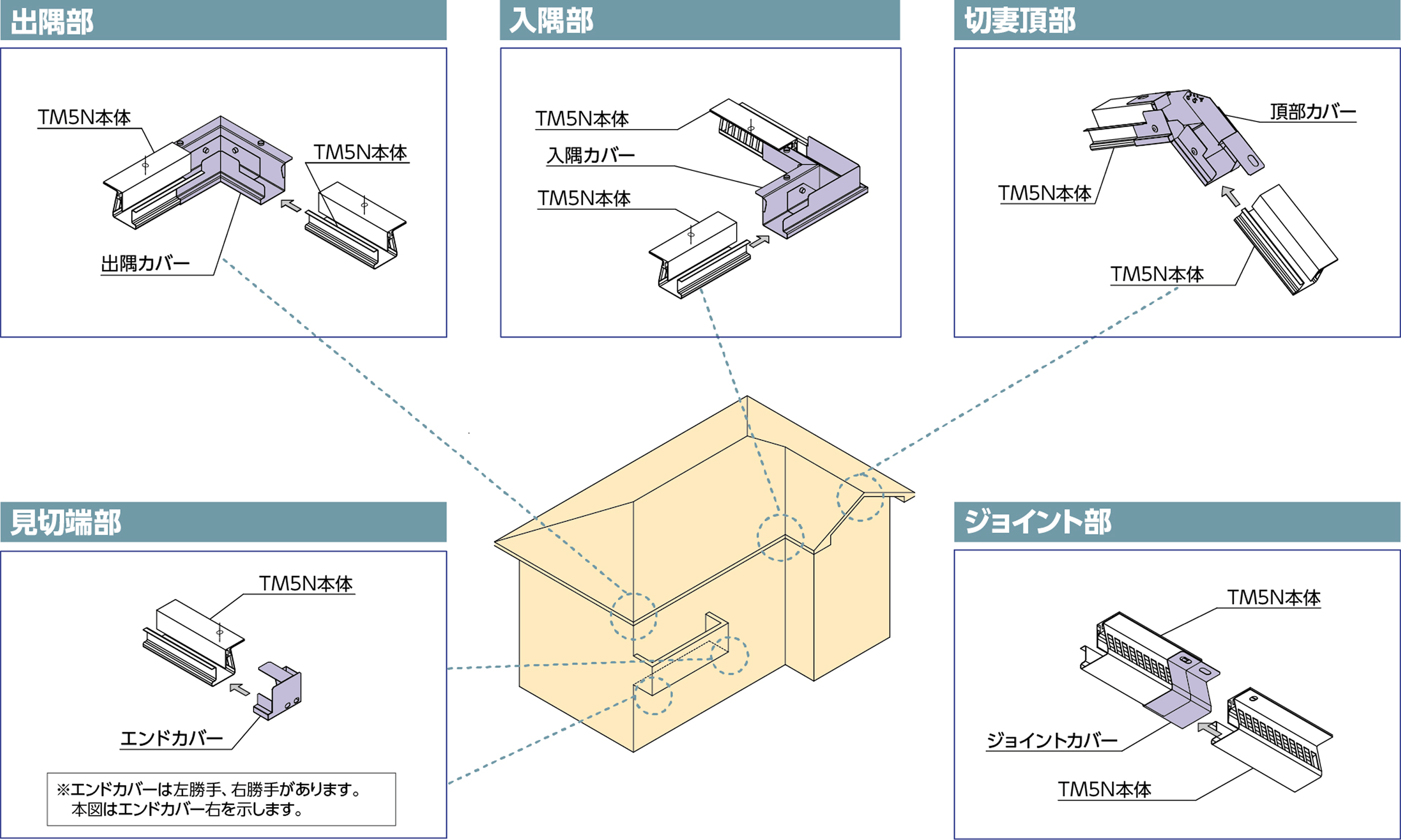軒天出寸法の説明図