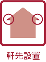軒先設置