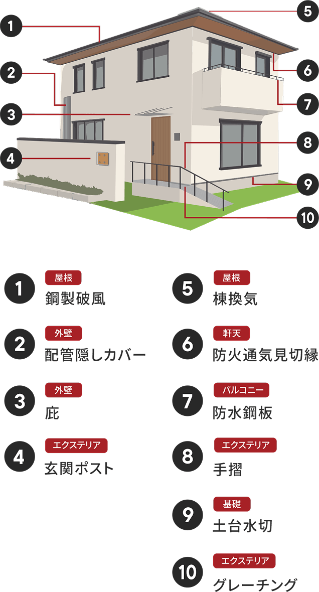 開発事例